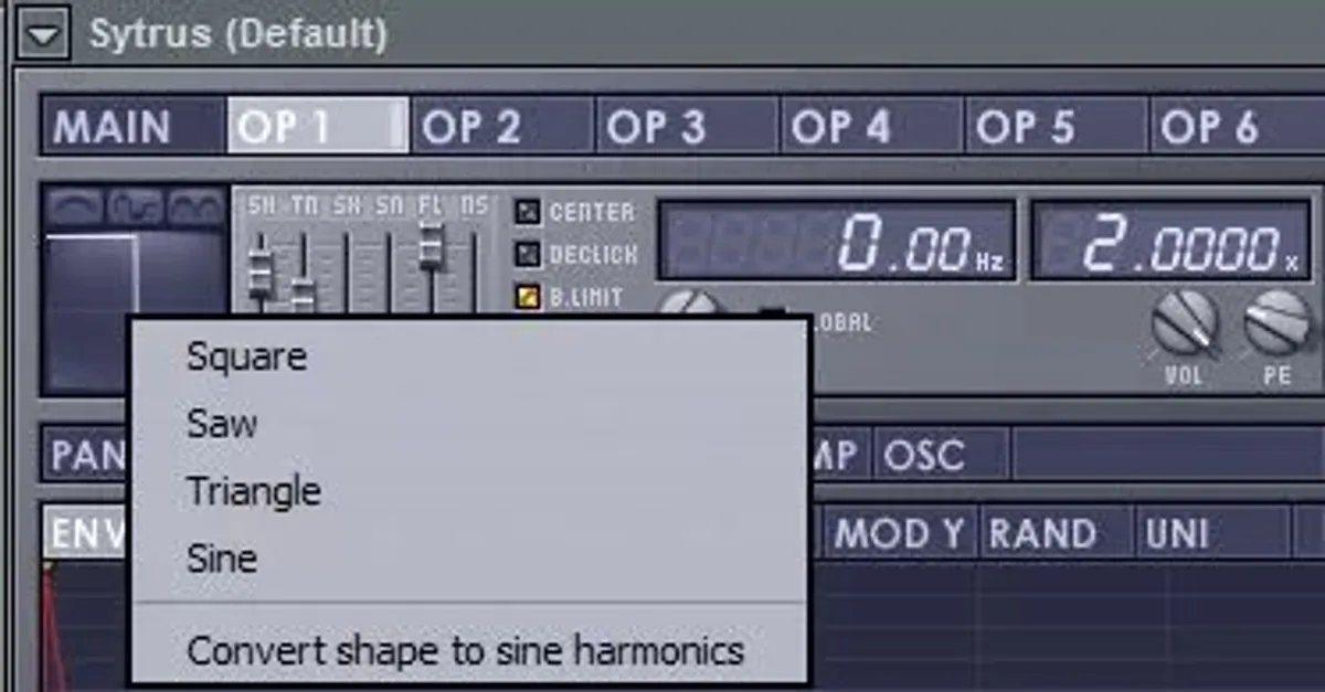 Imagem de análise técnica
