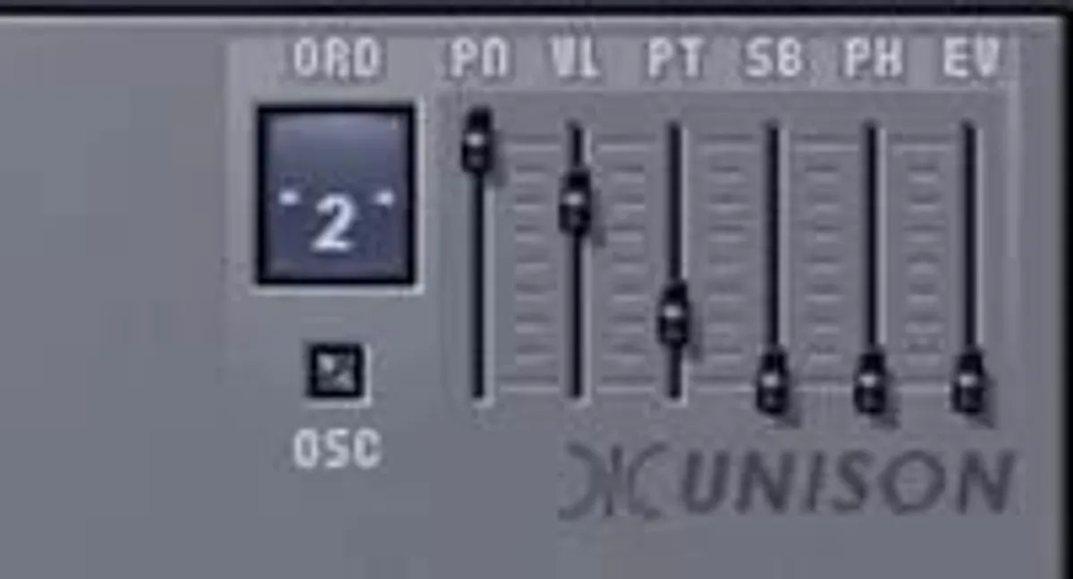 Imagem de análise técnica