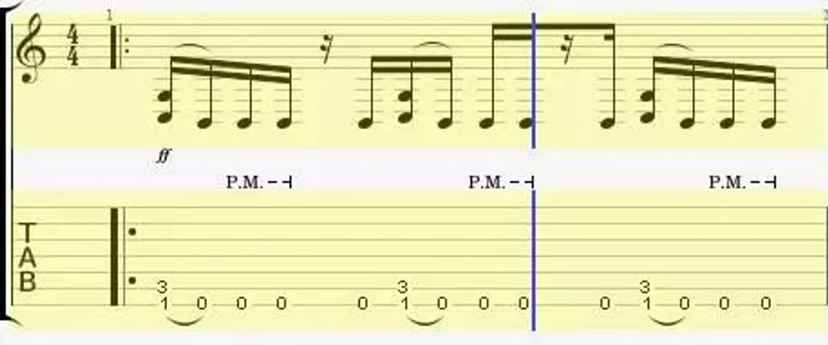 Imagem de análise técnica