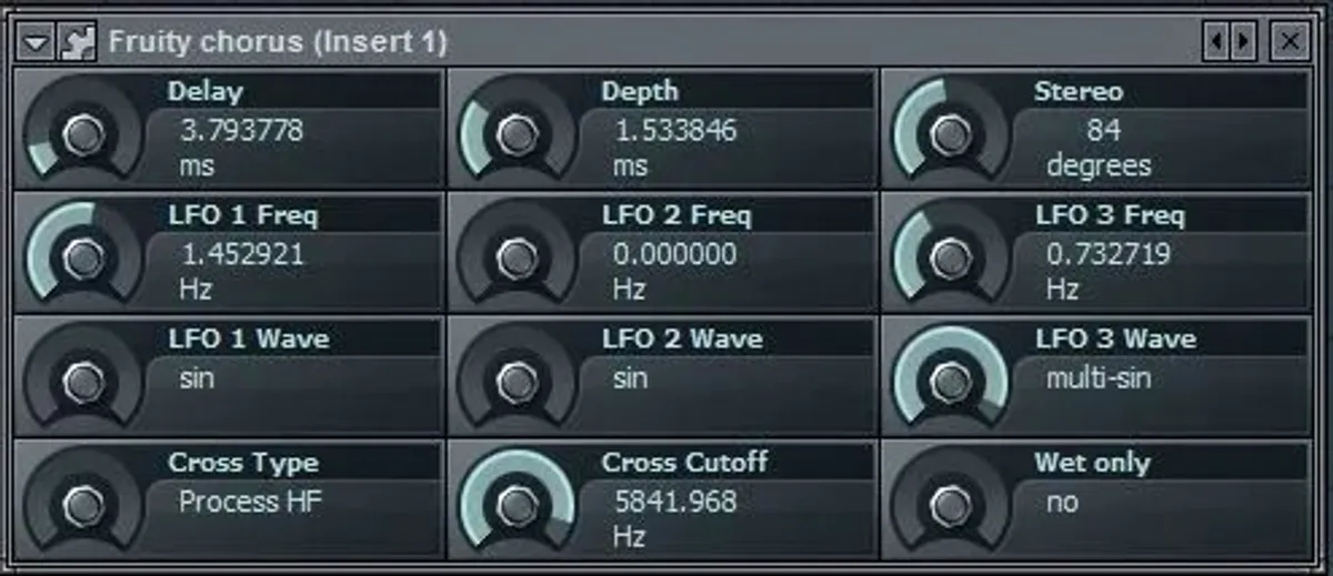 Imagem de análise técnica