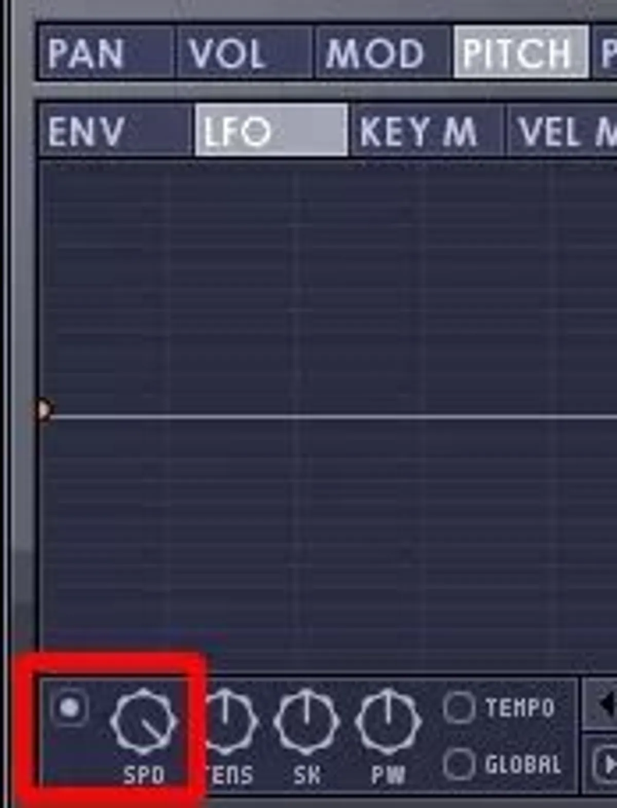 Imagem de análise técnica