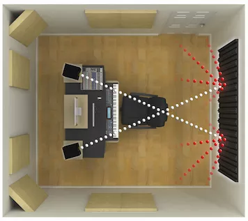 paineis acusticos home studio setup
