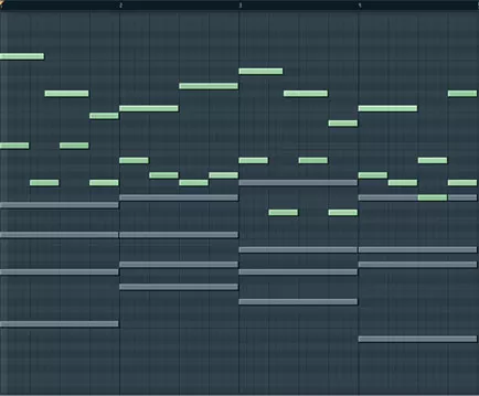 fl studio ghost channels