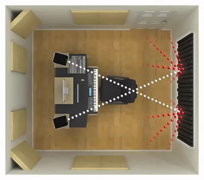 acustica basica home studio absorvedores difusores