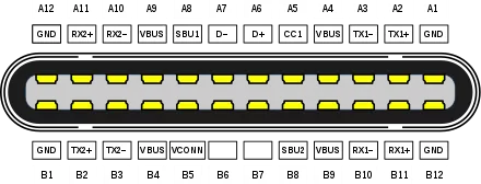 440px USB Type C plug pinout