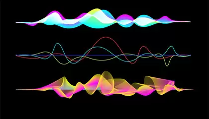 grafico ondas sonoras